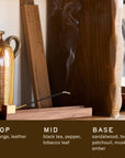 Teakwood & Tobacco - Incense Sticks